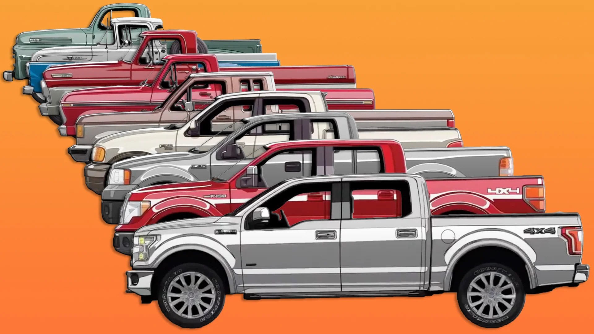 These dealerships specialize in helping people with bad credit . Here's How Much the Ford F-150 Has Increased in Price Over