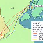 getting from nyc to philadelphia 1613035 revision FINAL 5ba402aac9e77c0025a6b623