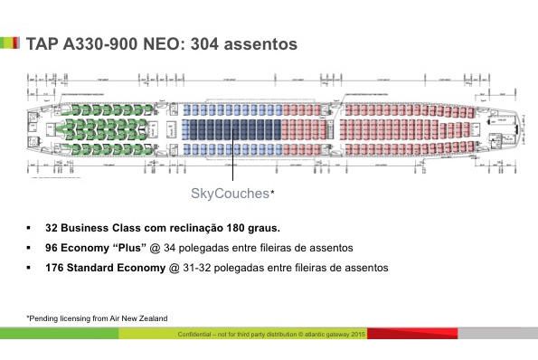 For your next lufthansa flight, use this seating chart to get the most . A mock up of the seat layout of the new A330-900neo. | Tap