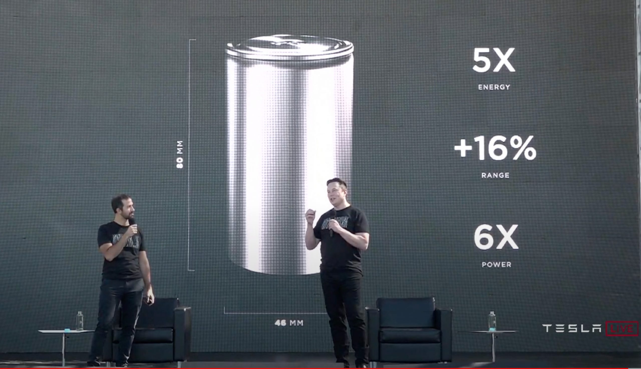 Car batteries typically last anywhere from two to five years, depending on the battery type, climate and vehicle. Teslaâs 4680 tabless cells are curiously similar to LG