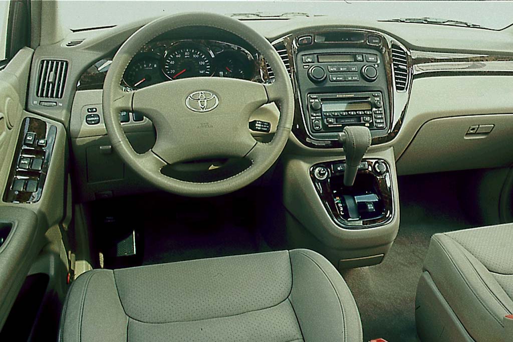 Are you thinking about buying a toyota rav4? 2001-07 Toyota Highlander | Consumer Guide Auto