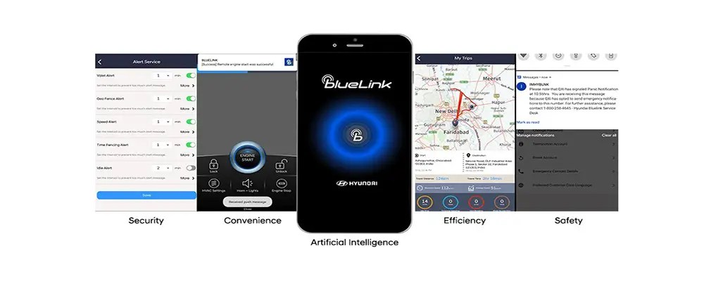 How do i contact a blue link representative? Hyundai Blue Link What You Need To Know Carbiketech