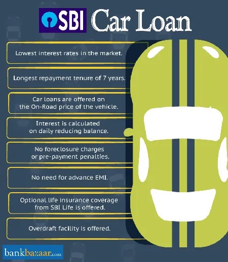 Only the difference between the loan amount and the final installment is repaid continuously and equally. Sbi Car Loan 7 70 Calculate Emi Check Eligibility Apply Online